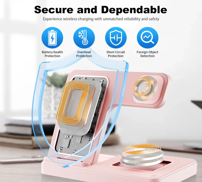 3-in-1 Foldable Charging Station