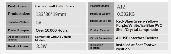 Interior LED Light Strips